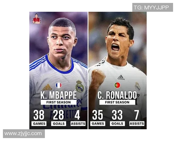 姆巴佩年度轰进55球冲击C罗传奇5场再入5球将书写皇马新篇章